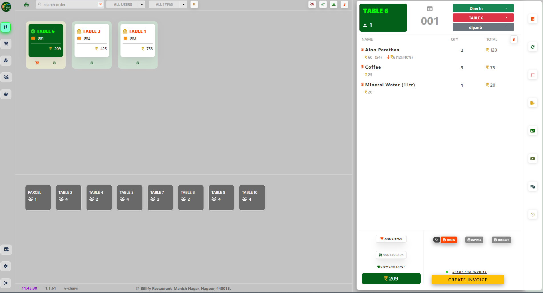 Dashboard Overview